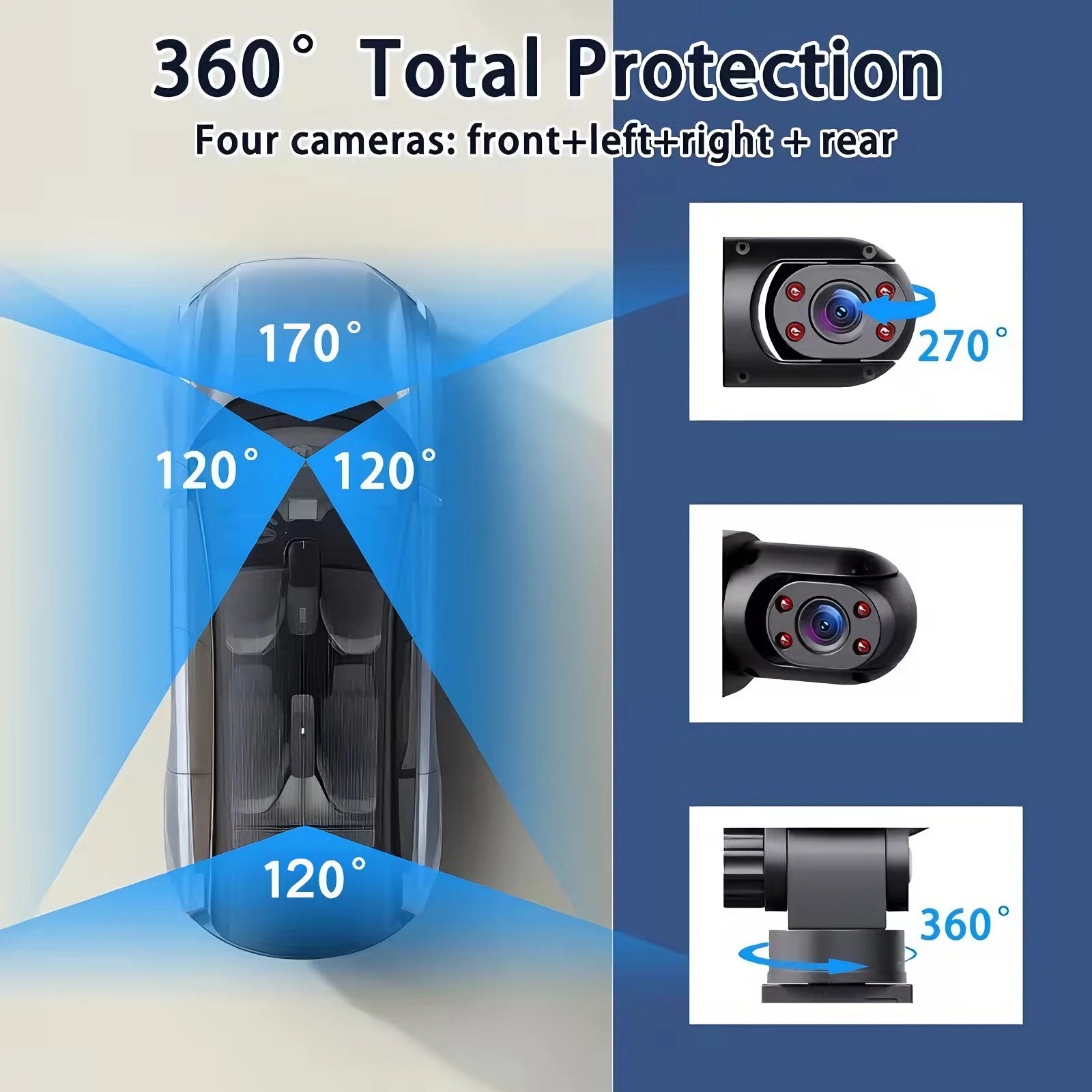 Ultimate 360-Degree Dash Cam with Four Cameras, Night Vision, and Loop Recording for Unmatched Vehicle Protection