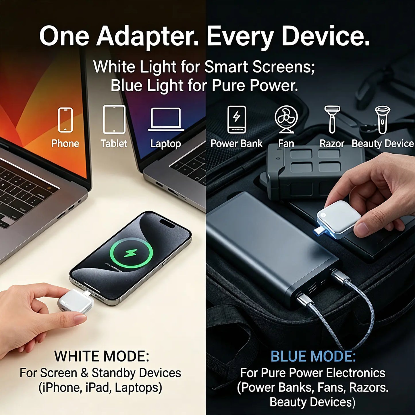 Revolutionary 140W Battery Guard with Smart Auto-Stop Charging - The Ultimate Overnight Charging Solution for Phones, Laptops, and Tablets!
