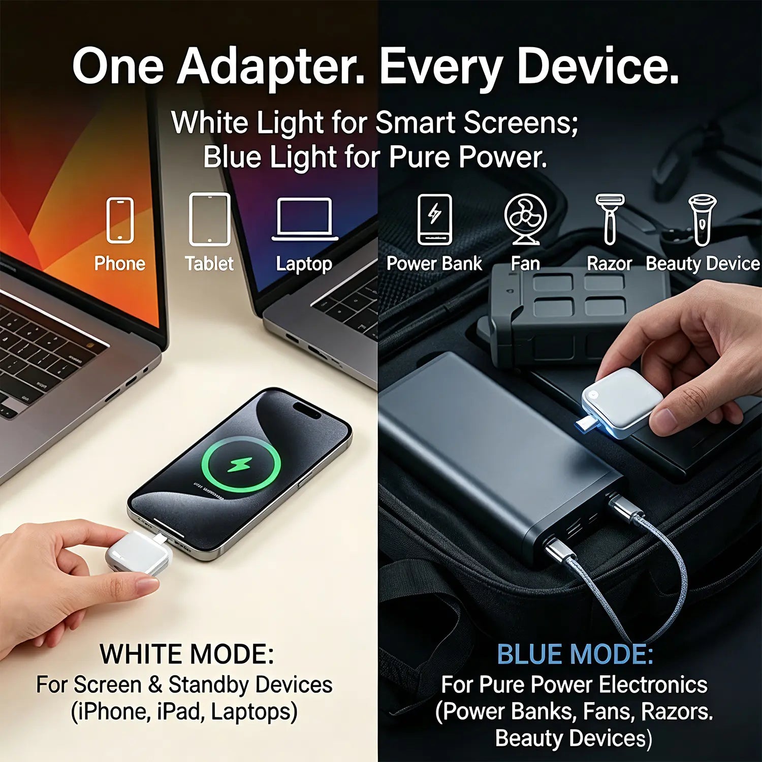 Revolutionary 140W Battery Guard with Smart Auto-Stop Charging - The Ultimate Overnight Charging Solution for Phones, Laptops, and Tablets!