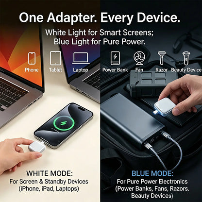 Revolutionary 140W Battery Guard with Smart Auto-Stop Charging - The Ultimate Overnight Charging Solution for Phones, Laptops, and Tablets!